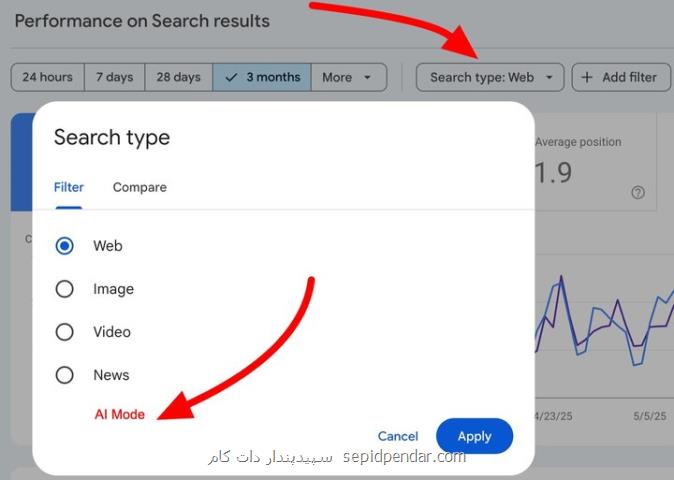 گزارش دهی AI Mode به کنسول جستجوی گوگل اضافه می شود